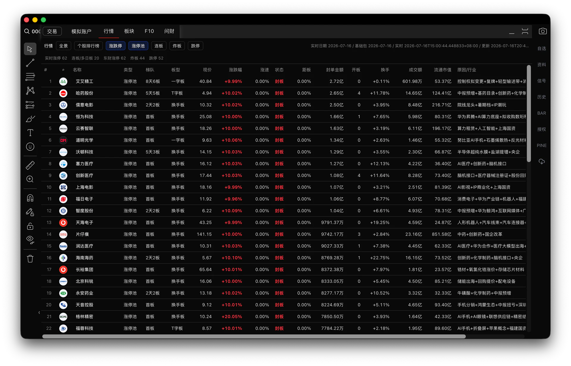 Trade Flow A 股实时行情与涨停池